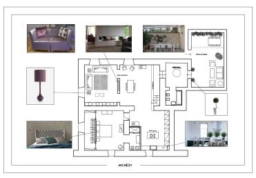 Planimetria e distribuzione degli arredi