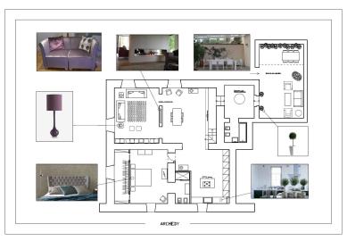 Planimetria e distribuzione degli arredi