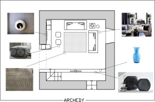 \10.0.0.200archivioLAVORI ATTUALIBlog Edyrilievo blog Model